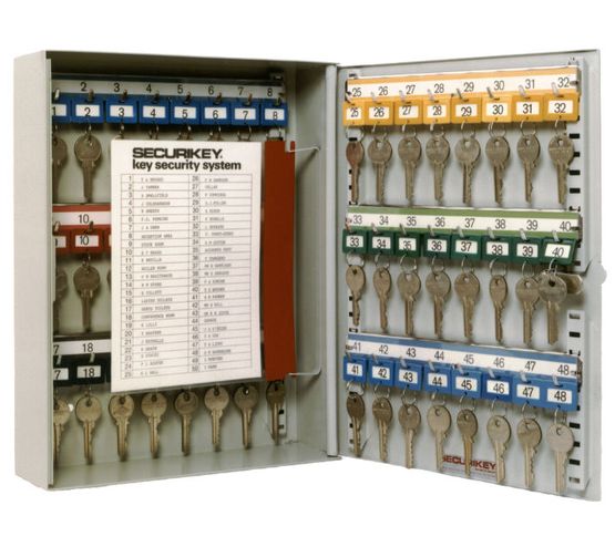 System Euro Cylinder Key Cabinets - Securikey